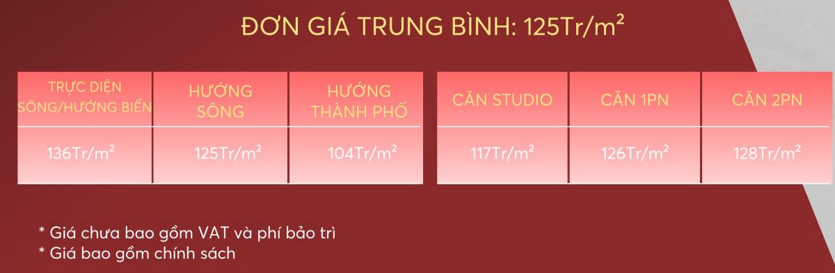 gia ban M Riverside Đà Nẵng